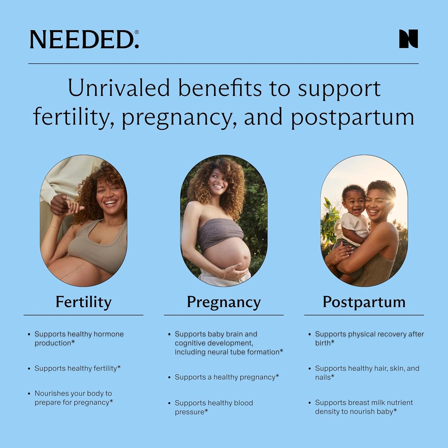 NEEDED Prenatal Multi Capsules
