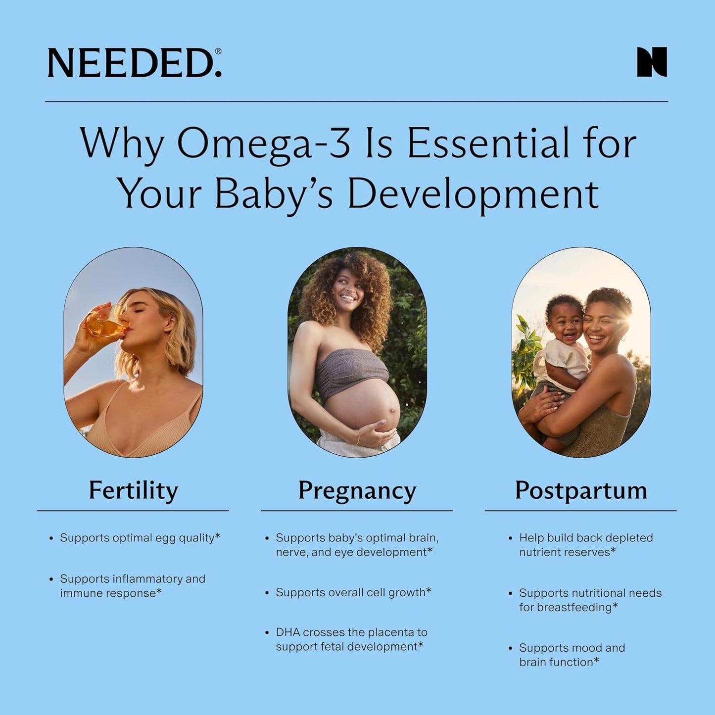 NEEDED Prenatal Omega-3